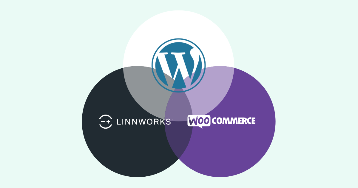 Understanding the Basics: A Quick Guide to eCommerce Integration Platforms diagram showing the relationship in a woocommerce and linnworks software integration