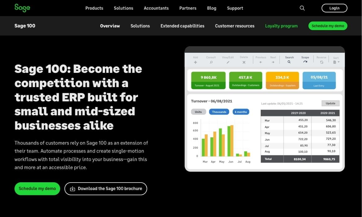 Magento ERP Integration: 7 of the Best ERP Systems for a Magento eCommerce Store Sage 100 website screenshot