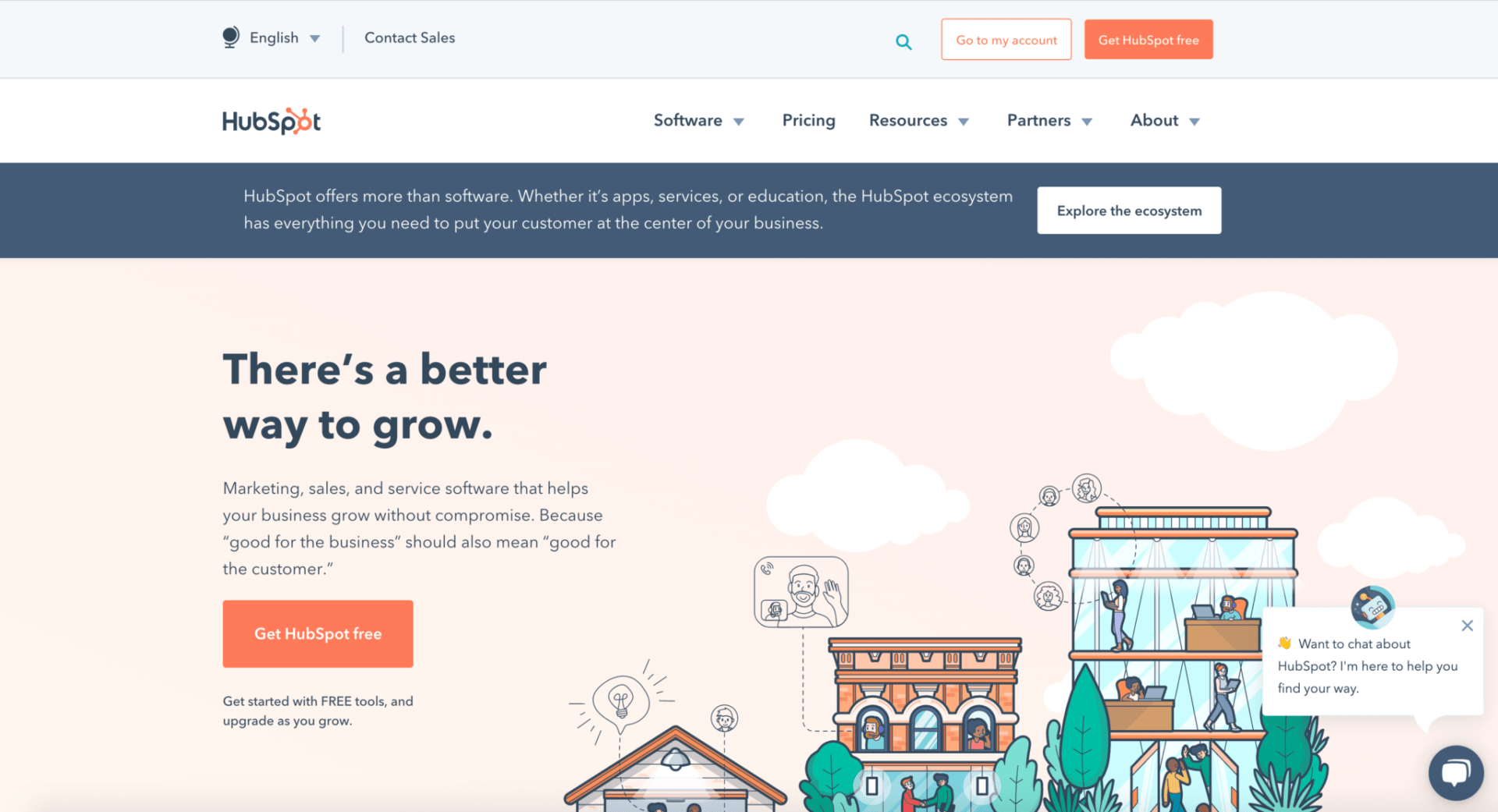 Hubspot B2B Website