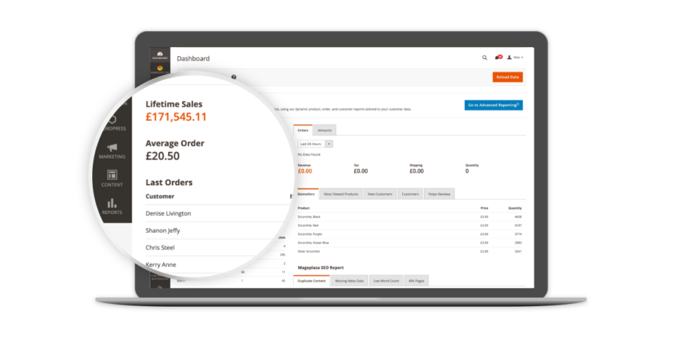 Magento B2B eCommerce website Magento B2B eCommerce website