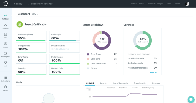 The 8 Best Static Code & Website Security Scanning Tools The 8 Best Static Code & Website Security Scanning Tools