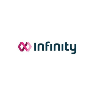 We're a full-service B2B web design agency Infinity Call Tracking