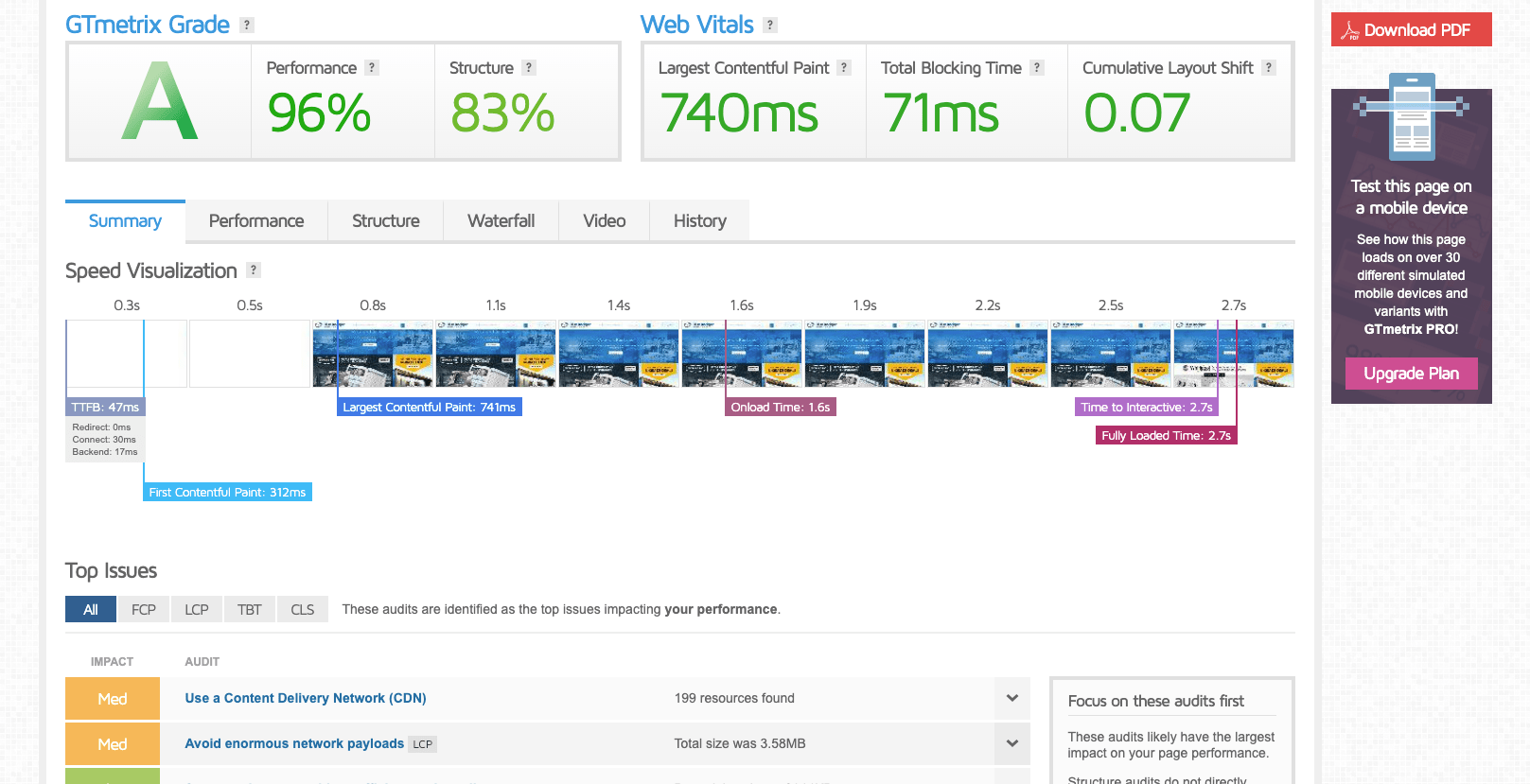 How to Increase Magento 2 Site Speed: A 10-Point Plan