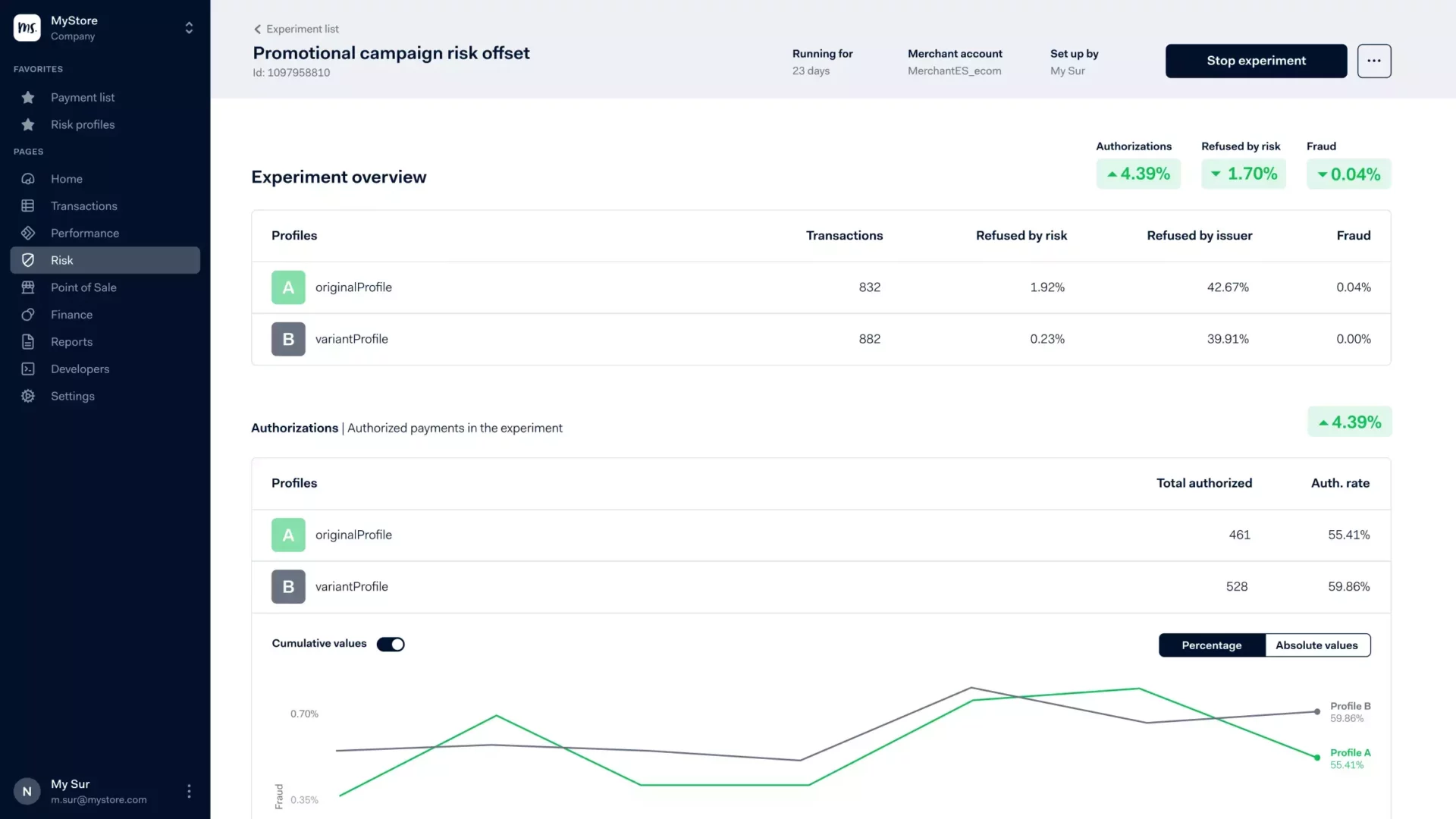 screenshot of the Adyen dashboard