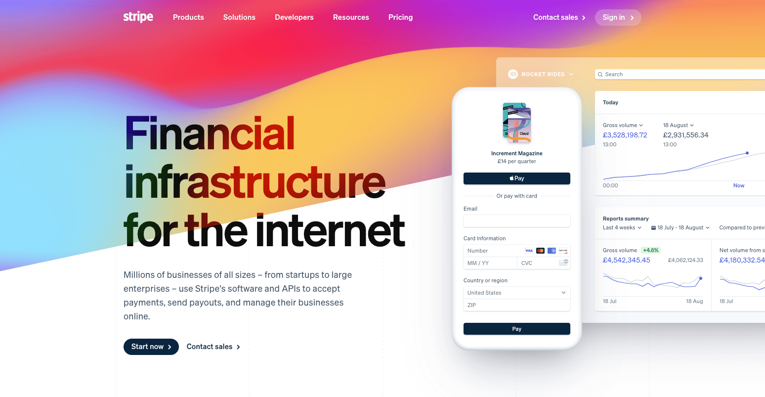 The Best B2B Payment Solutions The Best B2B Payment Solutions
