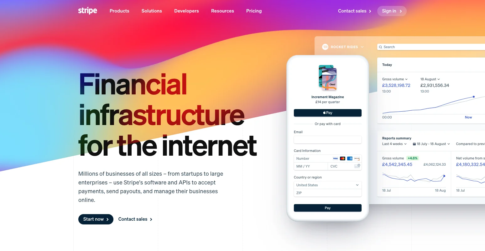 The Best B2B Payment Solutions The Best B2B Payment Solutions