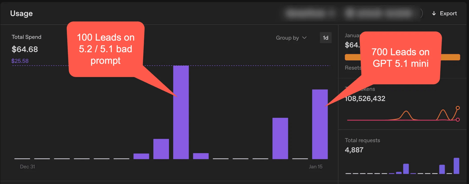 Automating company data enrichment: How we reduced 10,000 manual 12 minute tasks to 21 seconds each