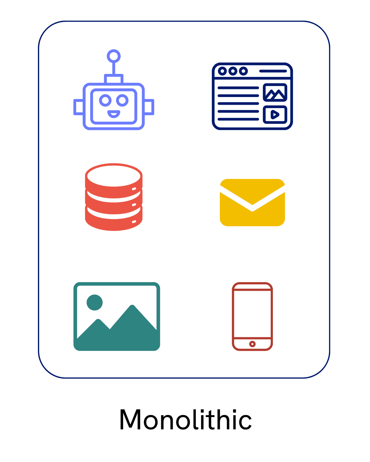Composable commerce is swinging back: Why bundled solutions are returning