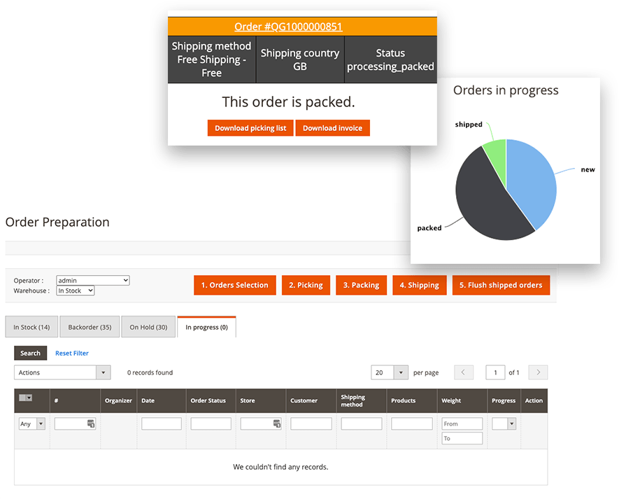 ERP Magento Screen ERP Magento Screen
