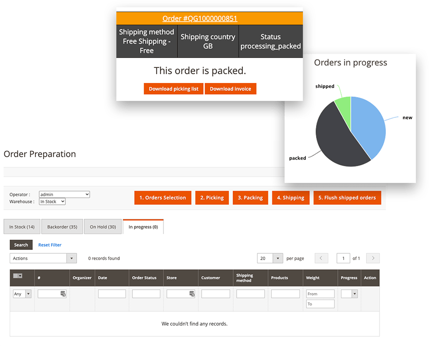 ERP Magento Screen