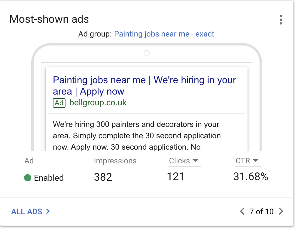 Bell Group | Digital Marketing Campaign Bell Group | Digital Marketing Campaign